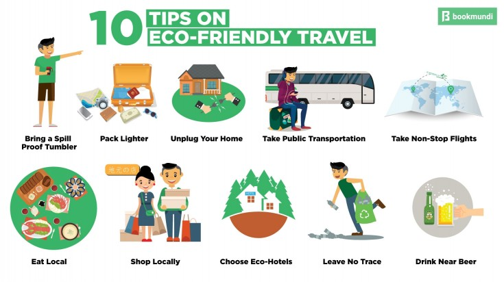 Eco‑Friendly Travel Secrets That Are Actually Budget‑Friendly Too image 48 Velvet Voyage