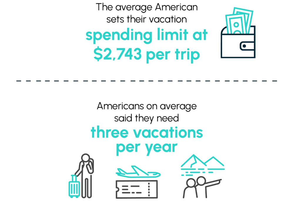 This One Mistake Is Costing Americans Thousands on Vacation — and How to Fix It image 56 Velvet Voyage